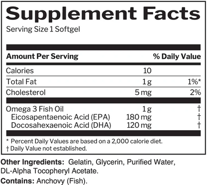 Ruleone Fishoil Soft Gel