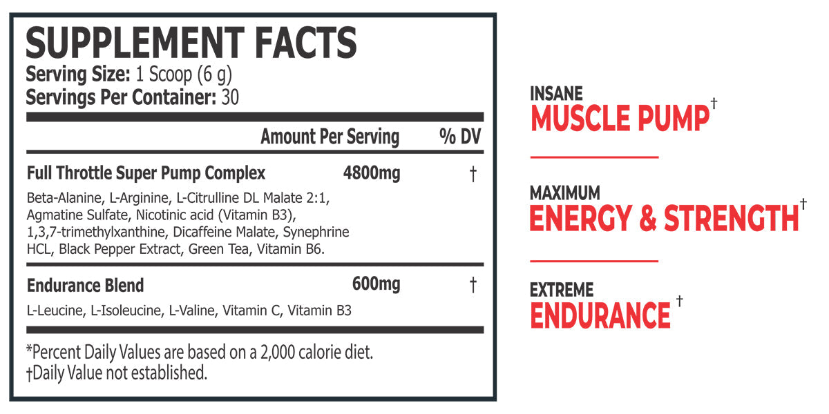 Super Pump 30 Servings By Pro Science